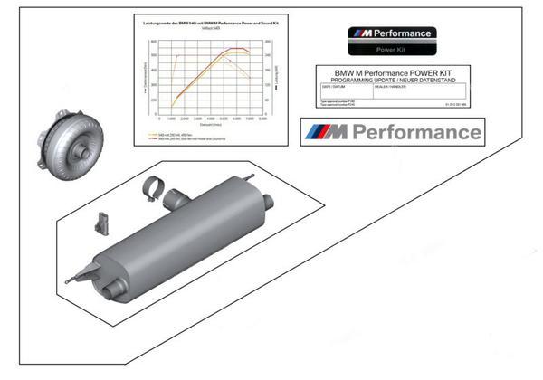 Комплект Power and Sound