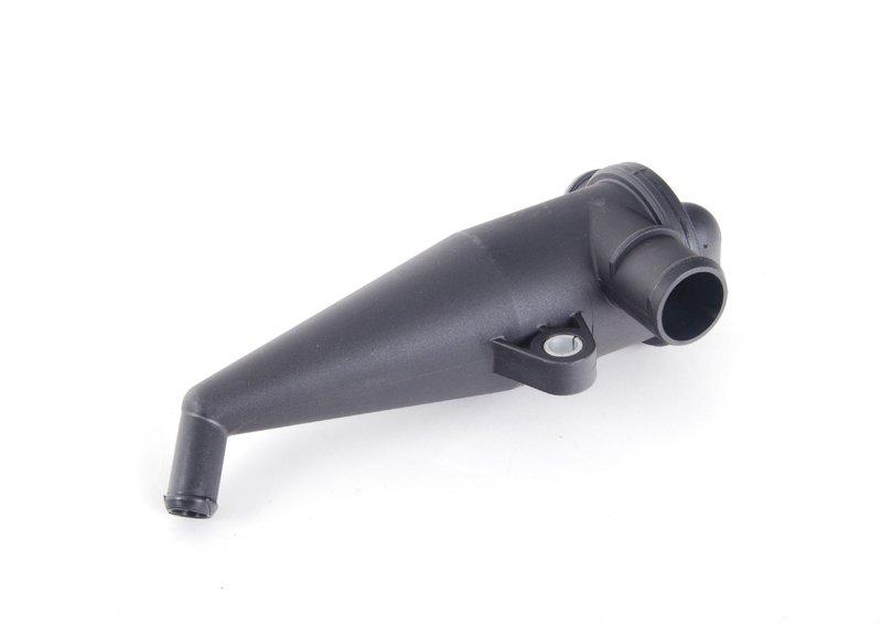 Направляющая