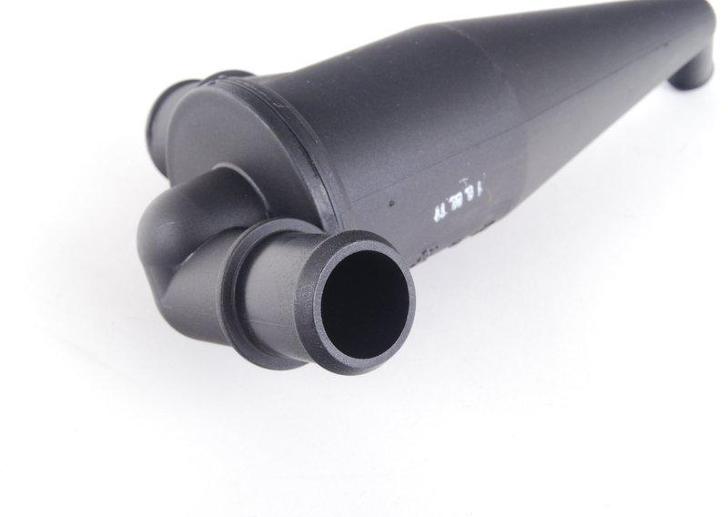 Направляющая