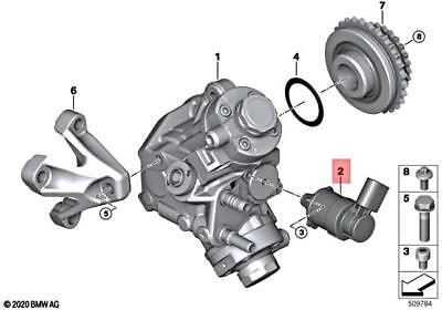 Клапан регулировки количества B47