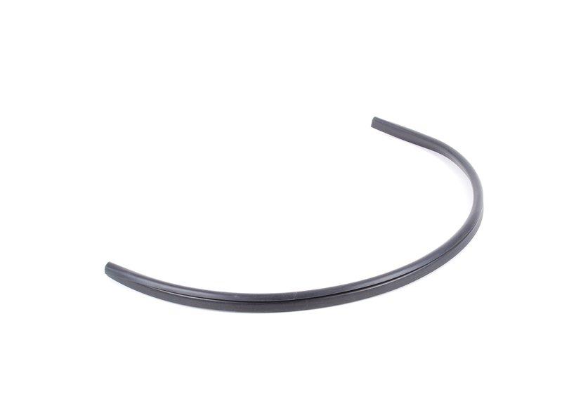 Профильная прокладка