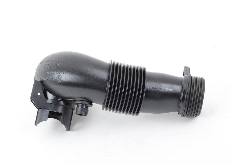 Рамочная часть