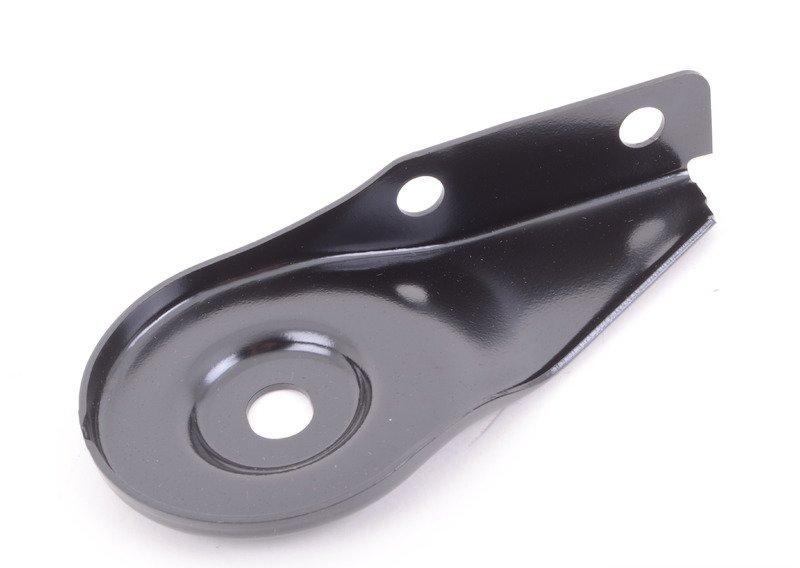 Реактивная тяга П