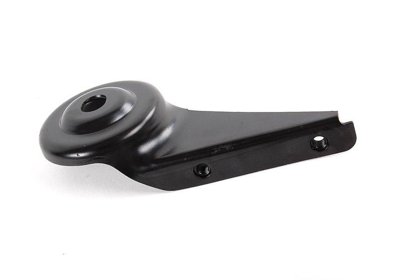 Реактивная тяга П