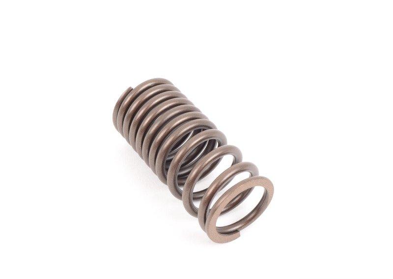 Пружина сжатия