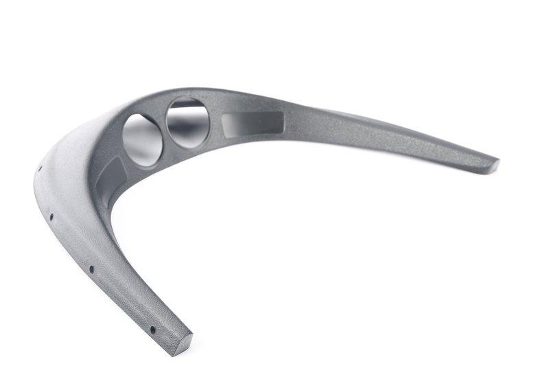 Панель приборов