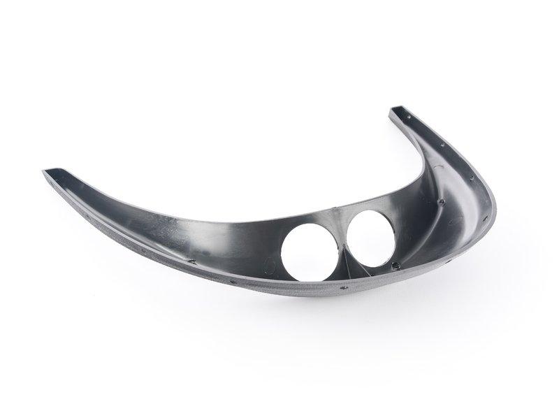 Панель приборов