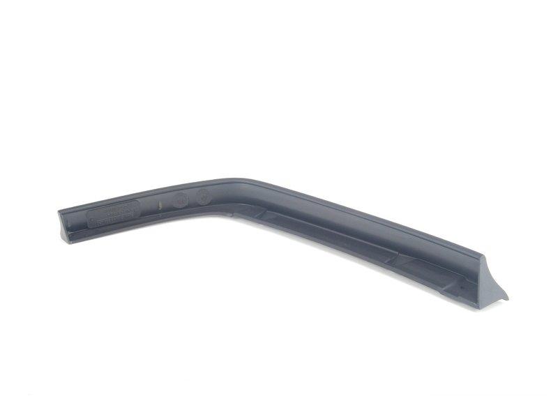 Нижняя часть П