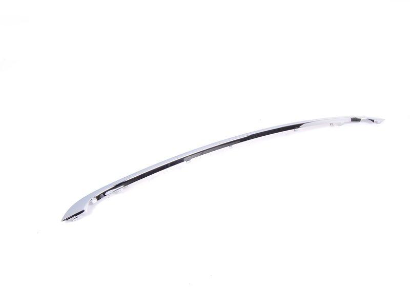 Декоративная накладка Ср