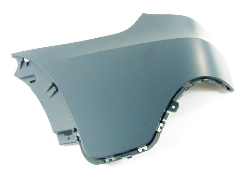 Боковая панель