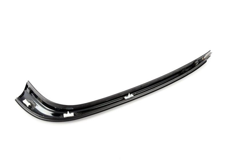 Накладка правая