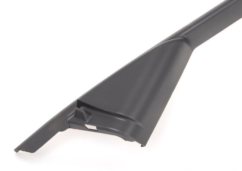 Щиток оконной рамы двери П Пд