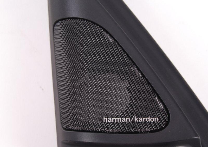 Щиток оконной рамы двери Л Пд