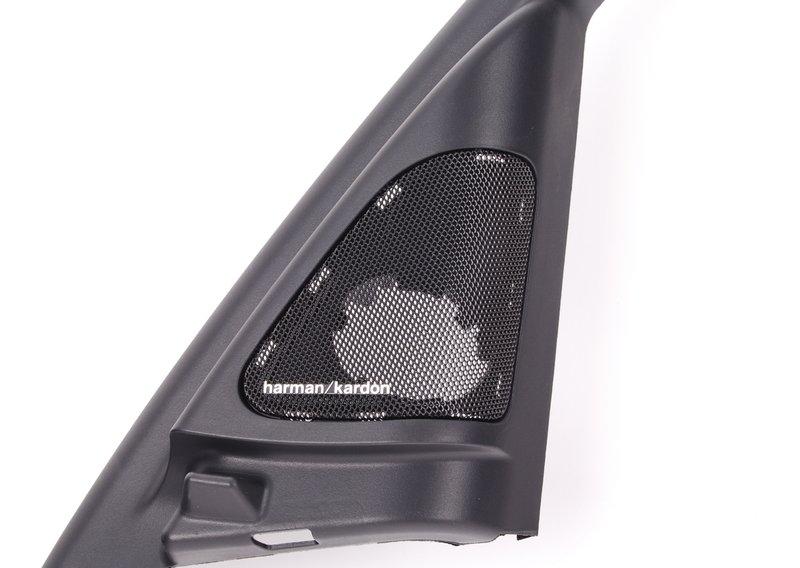 Щиток оконной рамы двери П Пд