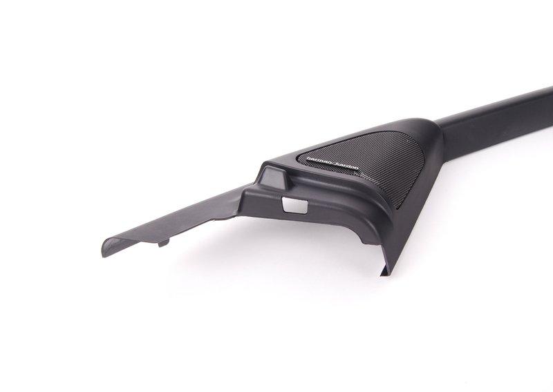 Щиток оконной рамы двери П Пд