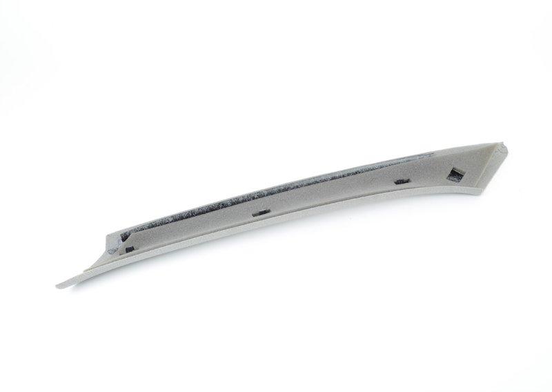 Планка обтекателя П