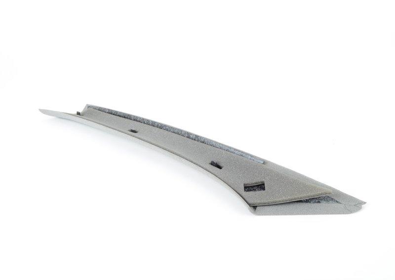 Планка обтекателя П