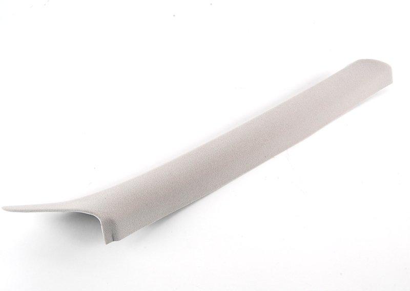 Планка обтекателя П