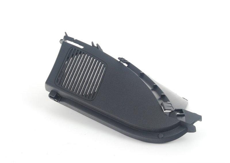 Боковая панель П