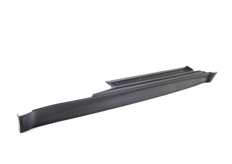 Щиток швеллера П