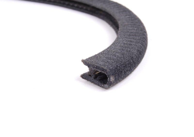 защитная окантовка