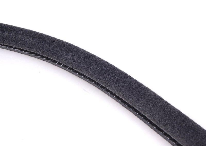 защитная окантовка