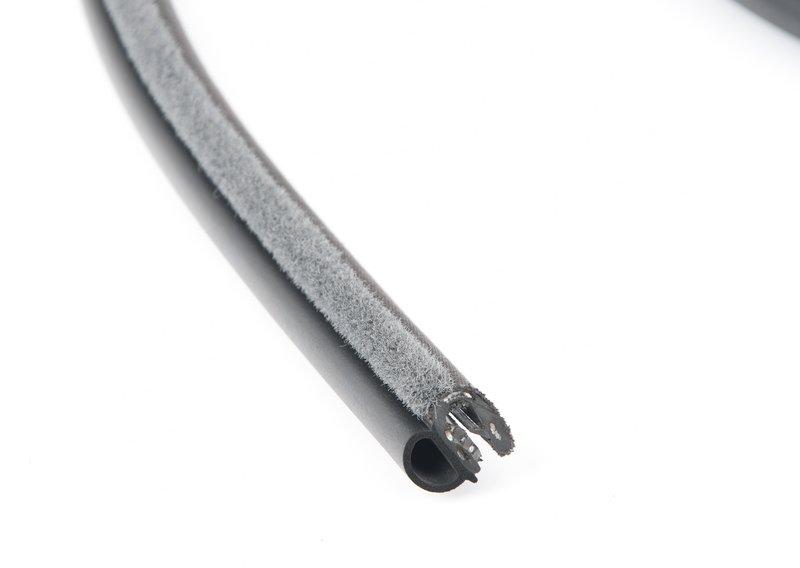 защитная окантовка