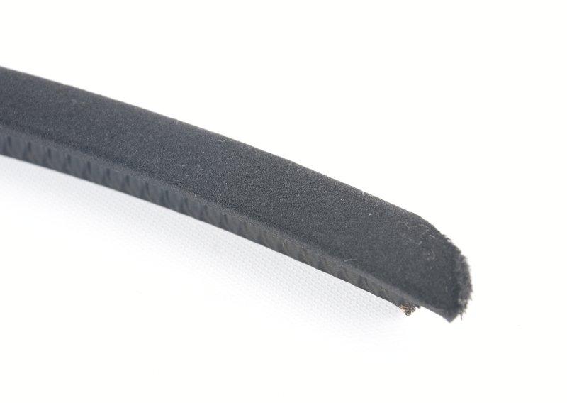 Защитная окантовка П