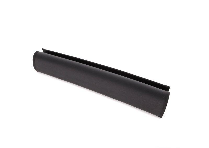 Направляющая