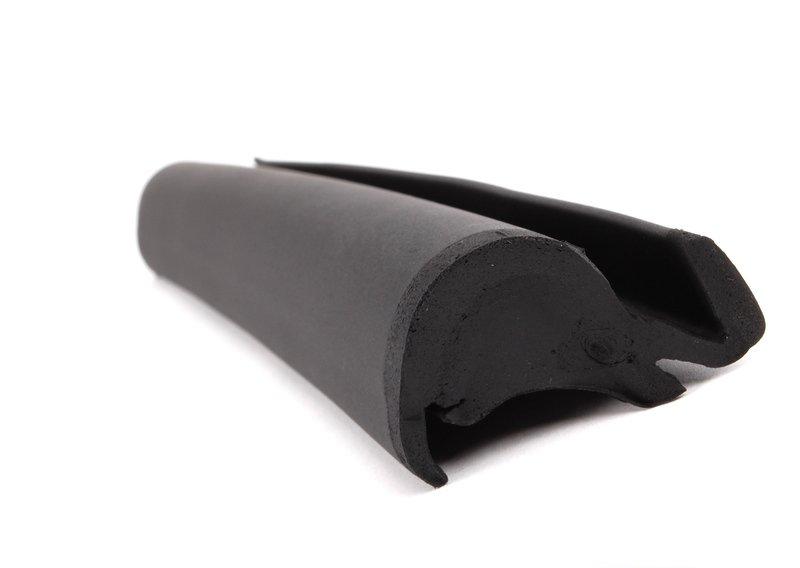 направляющая