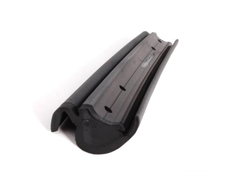 направляющая