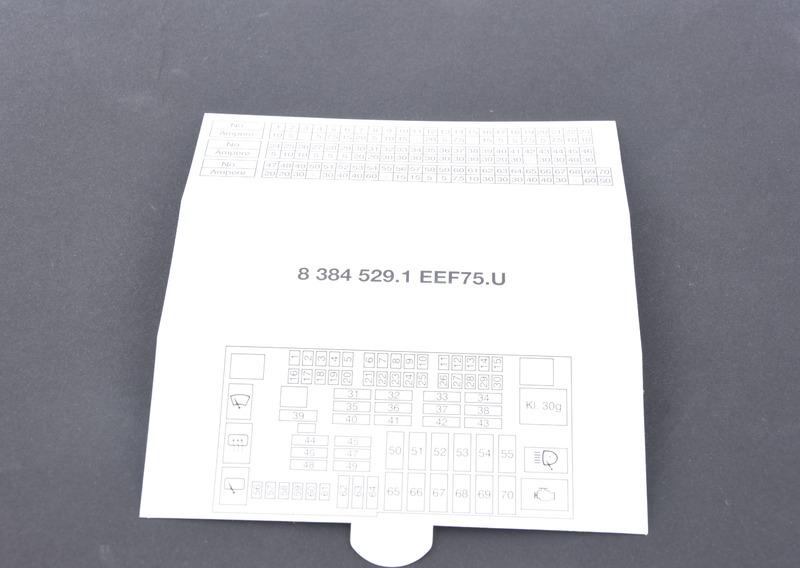 Схема блока предохранителей