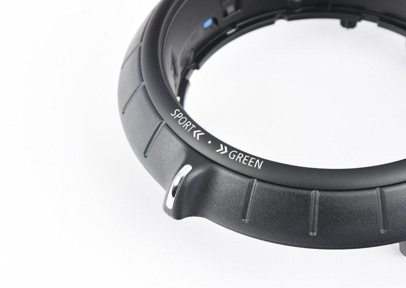 Поворотное кольцо