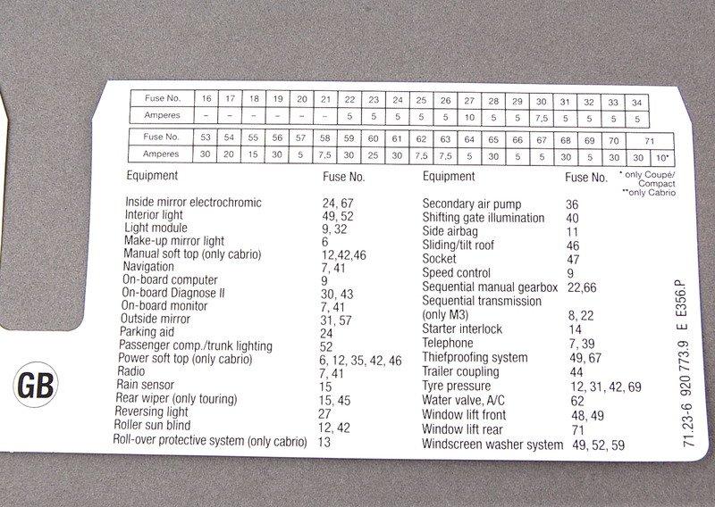 Наклейка Распредел.предохран.спереди